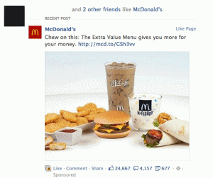 Retailers getting High-Value Clicks from Facebook Newsfeed Ads